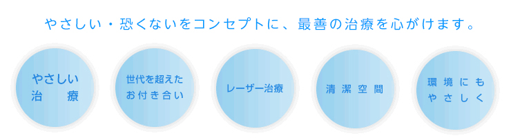 世代を超えたお付き合い・レーザー治療・清潔空間・環境にもやさしく